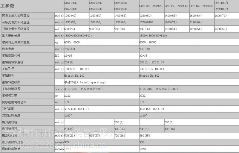 【供应cw61140大型卧式车床】价格_厂家 中国供应商