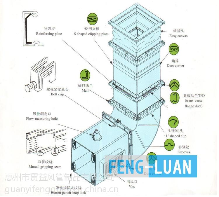 供应风管直管