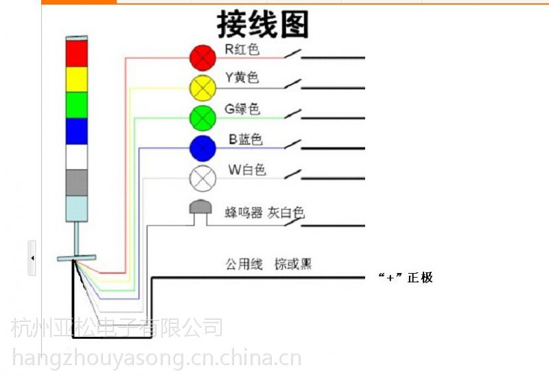 供应杭州亚松lta205多层警示灯 三色灯 厂家直销