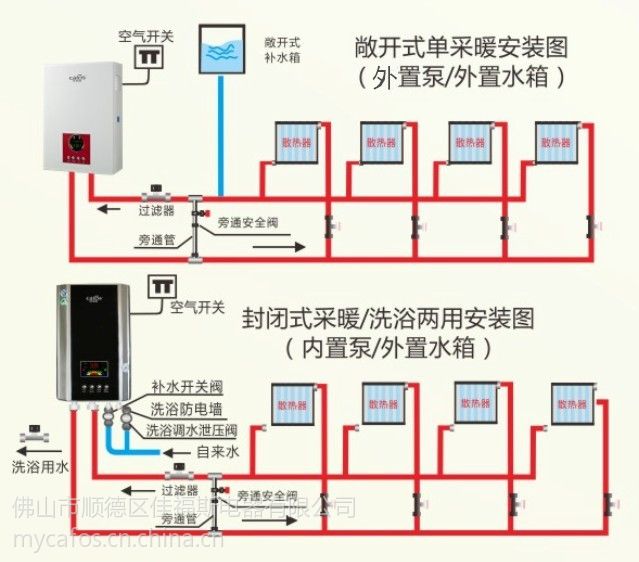 cafos佳福斯电采暖壁挂炉地暖暖气片锅炉家用节能电锅炉高效电取暖炉