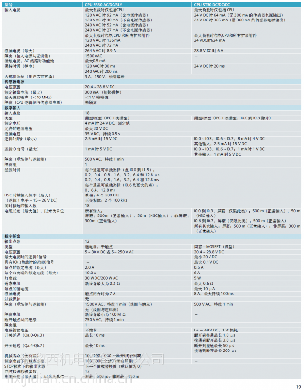 西门子6es72881sr400aa0西门子smart200plc西门子cpusr40