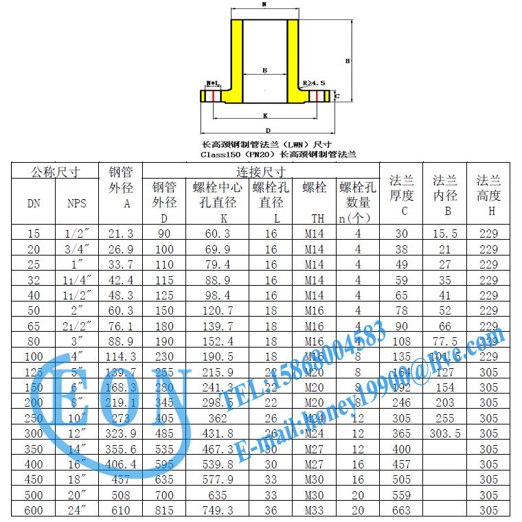 供应asme b16.5 long high neck flange,美标长高颈法兰,lwn法兰