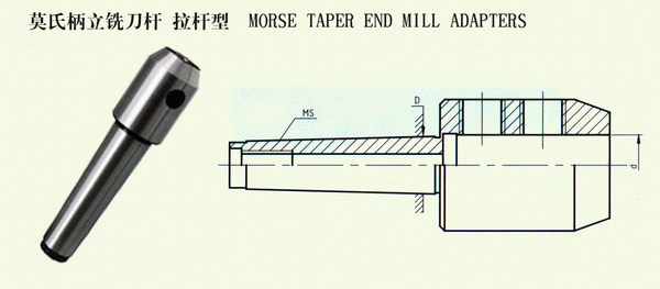 专业生产精密型莫氏柄立铣刀杆 拉杆型生产厂家价格