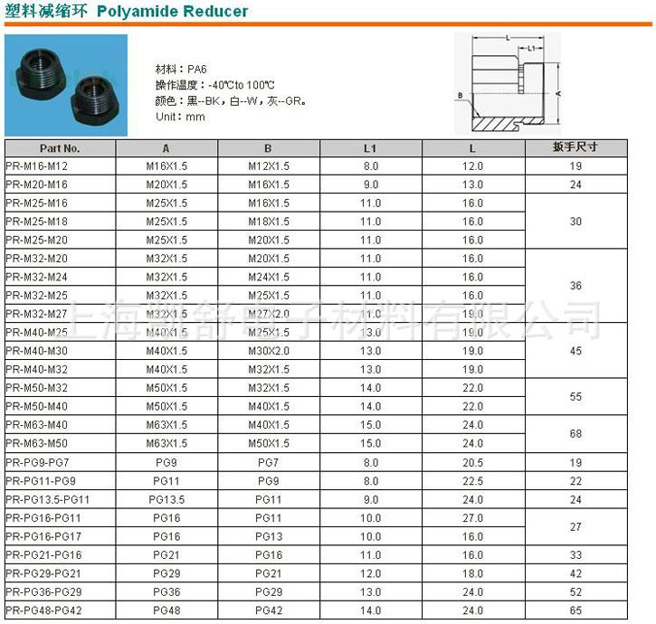 专业供应公制pg制螺纹塑料减缩环 规格齐全 黑白灰 接头 螺母