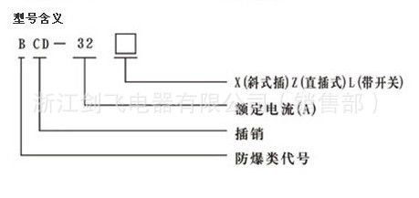 供应ac隔爆型防爆插销