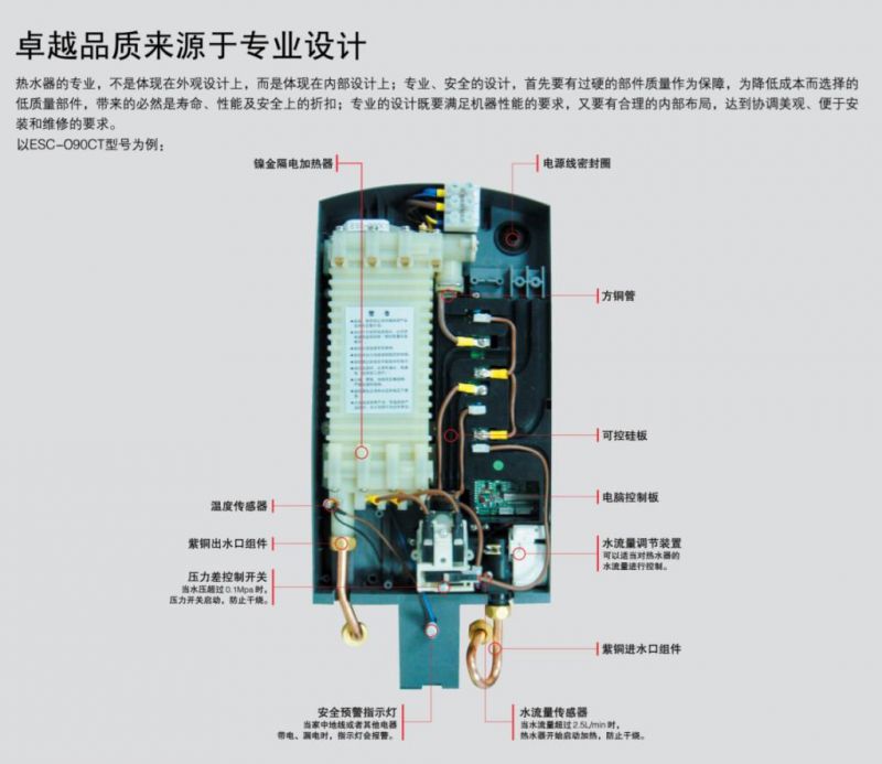 家用电器 大家电 电热水器 供应斯帝博esc-12ct恒温三合一   上一个