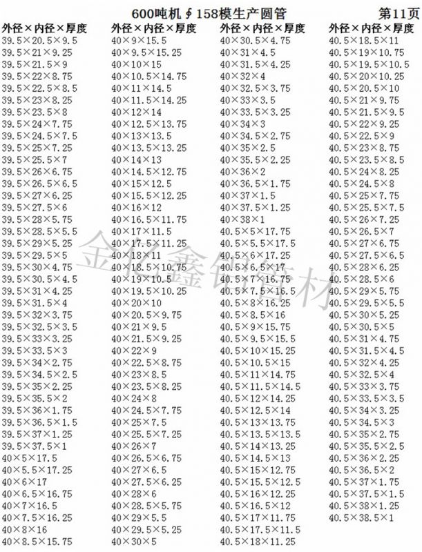 6063无缝铝管材led铝圆管灯饰铝合金加工厂 佛山规格最齐全供应商