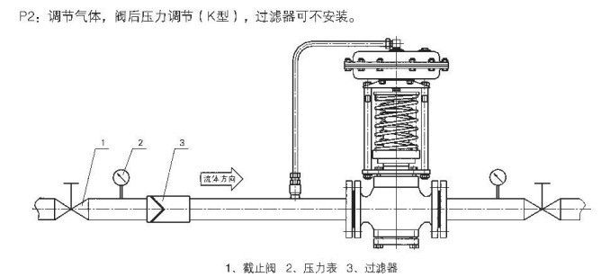 供应【自力式气体减压阀】_【气体压力调节阀】_【空气减压阀,氮气