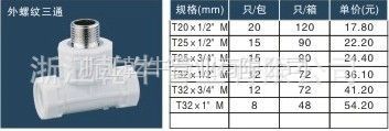 【【浙江乾牛】厂家供应三通接头 pp-r三型聚丙烯管件