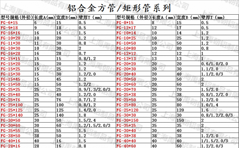 铝合金方管矩形10x20x30x40x50x60x70x80x90x100x200x300