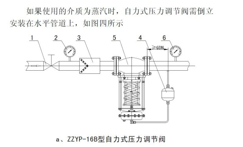 供应浙江温州自力式压力调节阀 zzyp-40b不锈钢304自力式调节阀 自力