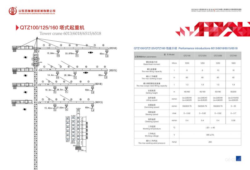 8吨塔吊qtz25(3208)起重机塔机加工生产质量安全百脉塔机