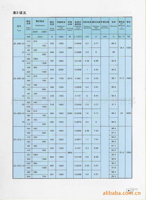 供应z4-280-42 250kw1000r 440v 西安西玛电机厂 z4系列直流电机