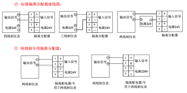 供应高精度一分二电流分配器soc-aa2-1