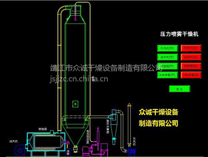 压力式喷雾干燥机 ypg