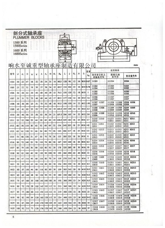 hx060滑动轴承座厂家直销,供应图片图纸批发报价|滑动轴承座
