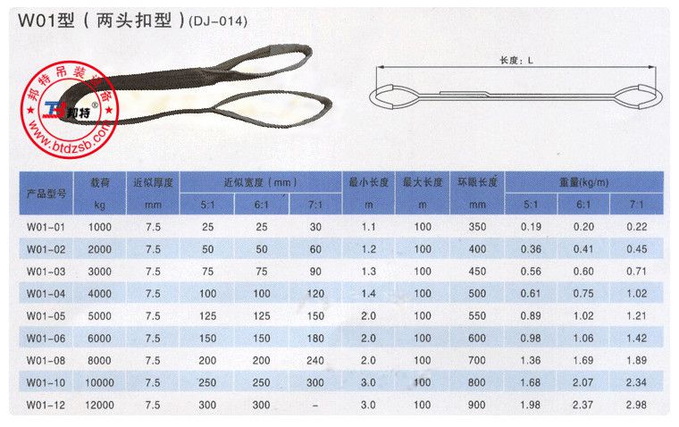 邦特品牌 特价供应扁平吊带 扁平吊装带 1-80吨 1-100米