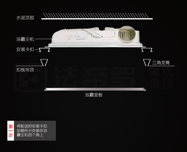 福建莆田欧普集成吊顶超薄风暖嵌入式卫生间300 600五合一暖风机家用