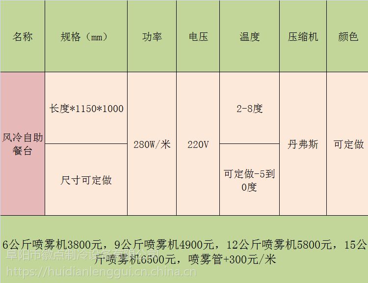 肥牛火锅店花椒v肥牛柜,三门峡菜品蔬菜冷藏柜红火锅烤肉图片