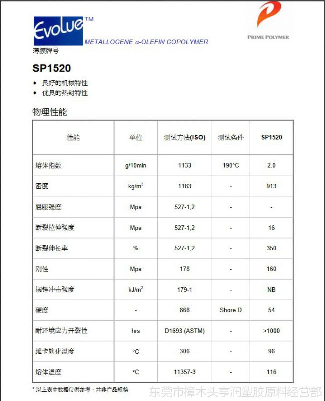 茂金属聚乙烯mvldpe 日本普瑞曼 sp1520 pe增韧剂