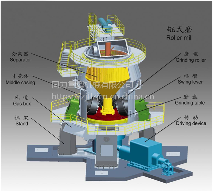 40万吨矿渣立磨机生产线配置-同力重机