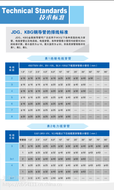 销售kbg管jdg管pvc穿线管pvc排水管及管件