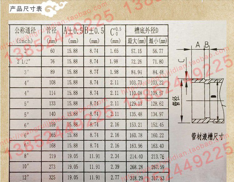 压槽机 虎威牌219型滚槽机 消防管道专用图伟牌压槽机 冲钻特卖