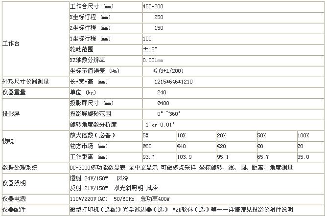 供应全自动影像测量仪厂 二次元投影仪 高速度光学影像仪yf