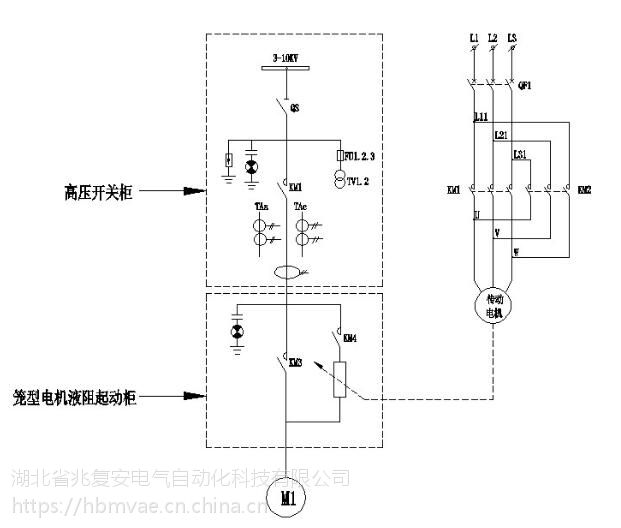 中国台湾液阻柜 兆复安 mhls系列 高压交流电动机 智能液阻起动柜