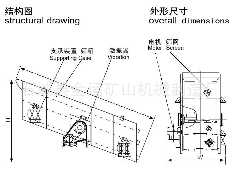 震动筛结构示意图