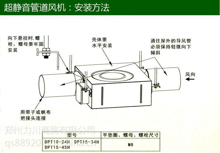 绿岛风超薄型静音管道风机dpt10-24h【双速排风机,换气扇,抽风机】