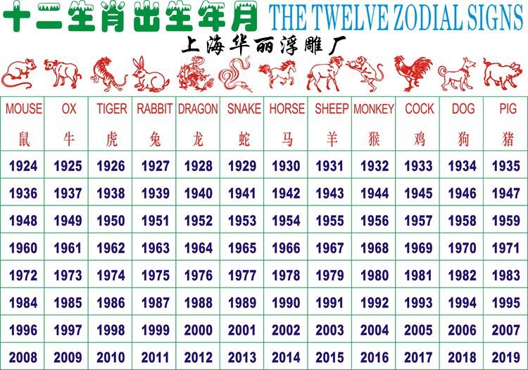 订定制单位会议私人名字姓名老虎生肖属性玉石印章纪念礼物礼品