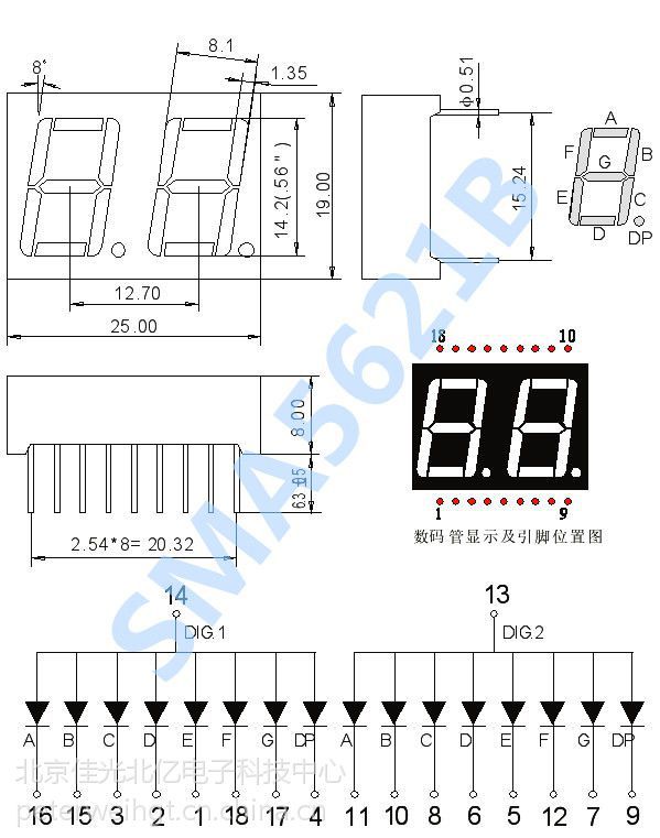 供应北亿科技056英寸静态数码管双二位18引脚共阳绿光sma5621agbg