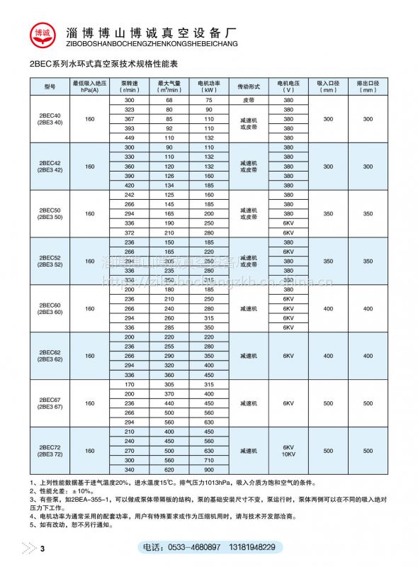 供应2be大型水环真空泵,2bec42水环真空泵,质量保证