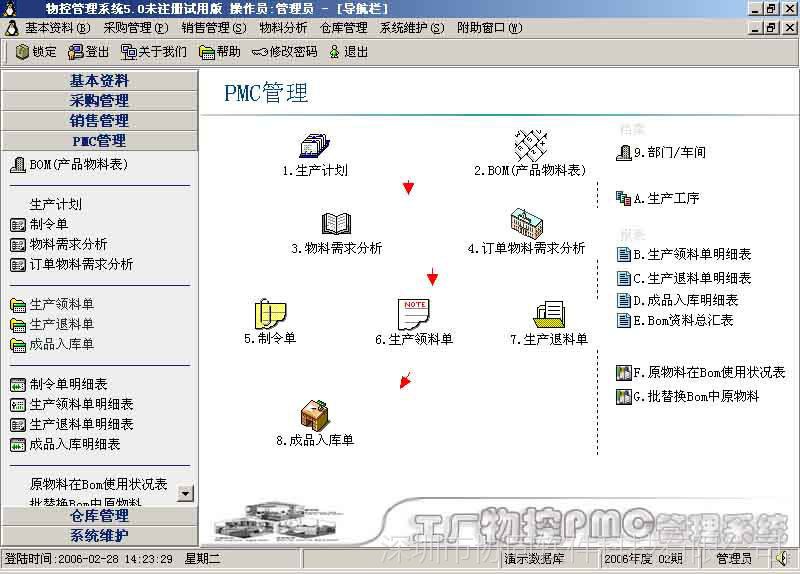 正版协同工厂生产管理软件 财务管理软件 进销存软件 仓库软件