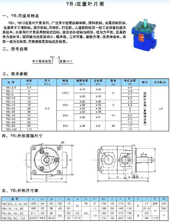 供应yb1-80定量叶片泵(厂家直销)