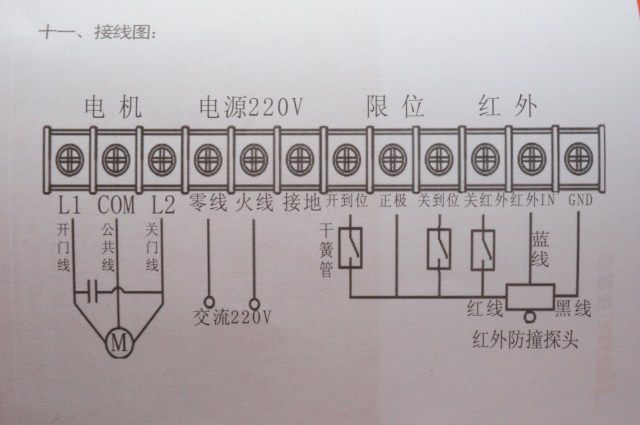 jienc捷恩西电动门伸缩门控制器道闸控制盒平移门控制箱 控制系统