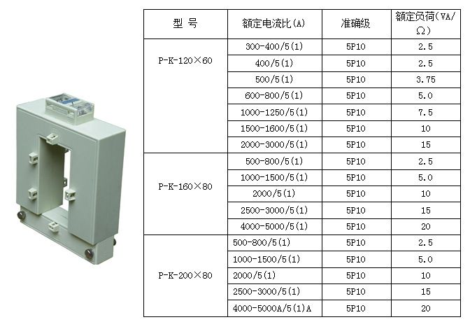 安科瑞直销可拆卸开口式电流互感器akh-0.66/k-80*40-1500/5