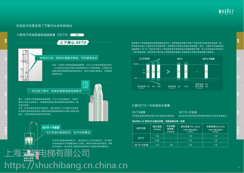 三菱电梯--(maxiez-lz)型无机房乘客电梯