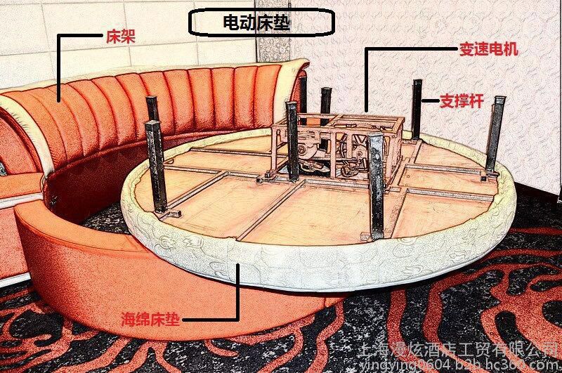 情侣水床 情趣酒店电动床 上海漫炫情趣床电动床价格