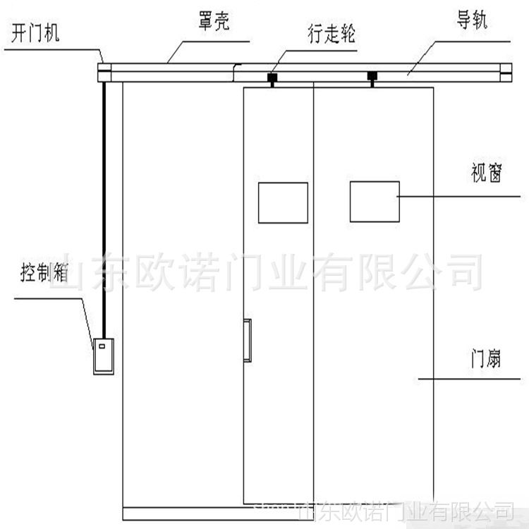 山东厂家供应 防火岩棉对开平移门 厂房车间大门 采用上承重滑道