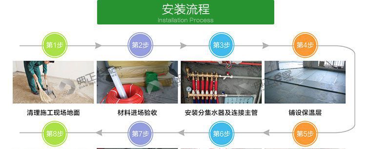 【河南地暖】 德国瑞好pexa橙色地暖管道 耐高温达110℃ 质保50年