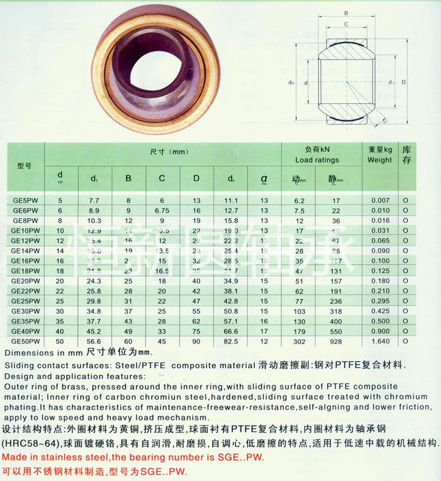 自润滑向心关节轴承ge5pw ge6pw ge8pw ge10 12 14 16 18 20 22p