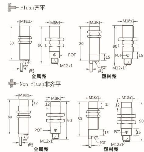 公司首页 最新供应 电容式接近传感器 m18电容式接近开关,纺织机用