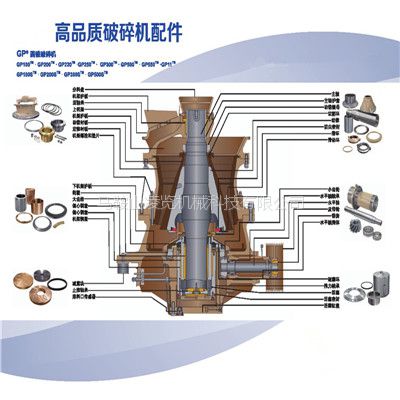 型号:gp100,gp200,gp300,gp11f,gp500,gp550,gp7  gp系列圆锥破碎机