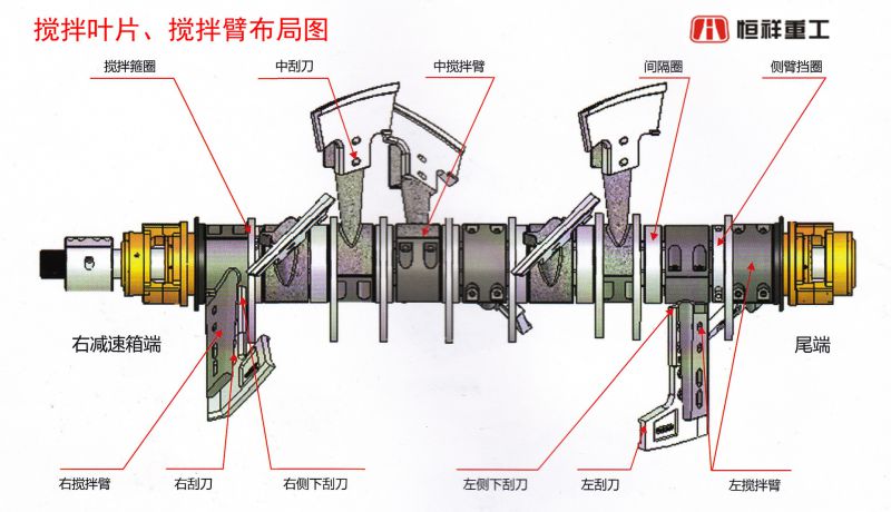 厂家直销 仕高玛搅拌机耐磨件卸料门方形衬板-仕高玛主机易损件