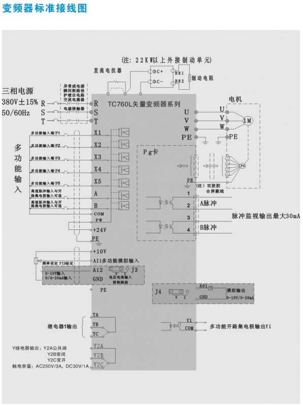 艾默生amstc760l系列高性能电流矢量变频器 提供多种控制方式