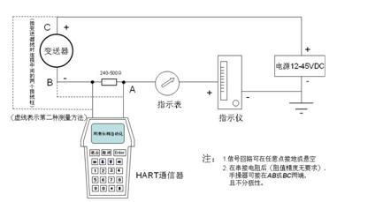 图2,hart通讯变送器接线图