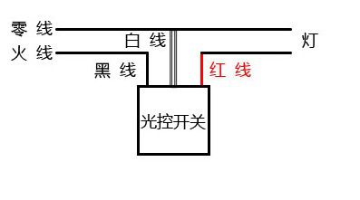 5~12v直流光控电路模块 感应开关 可调感光度〔1