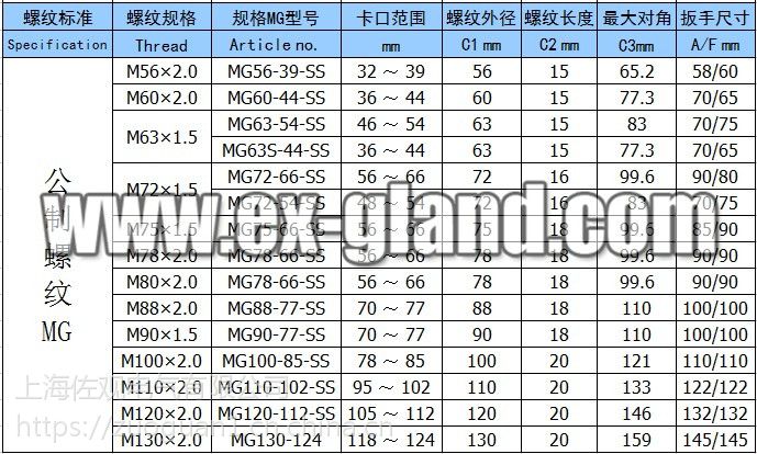 304不锈钢防爆格兰头 管螺纹不锈钢电缆固定头g3/4